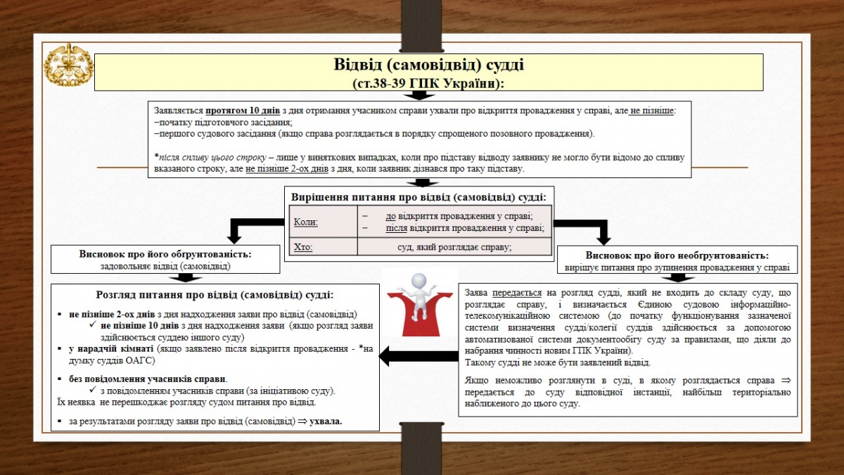 Слайд6