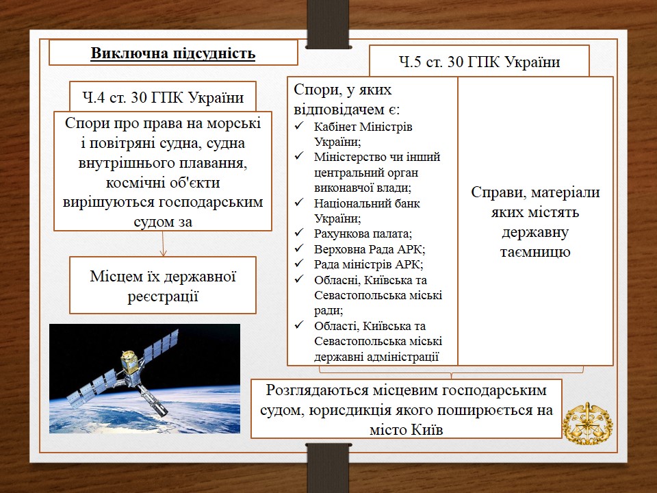 Слайд10