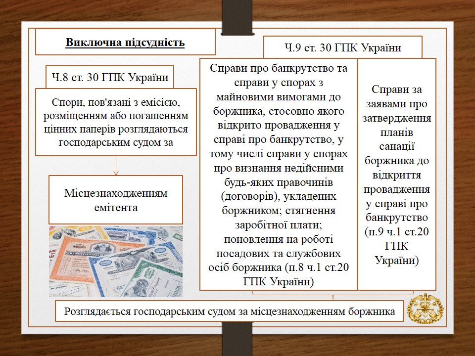 Слайд12
