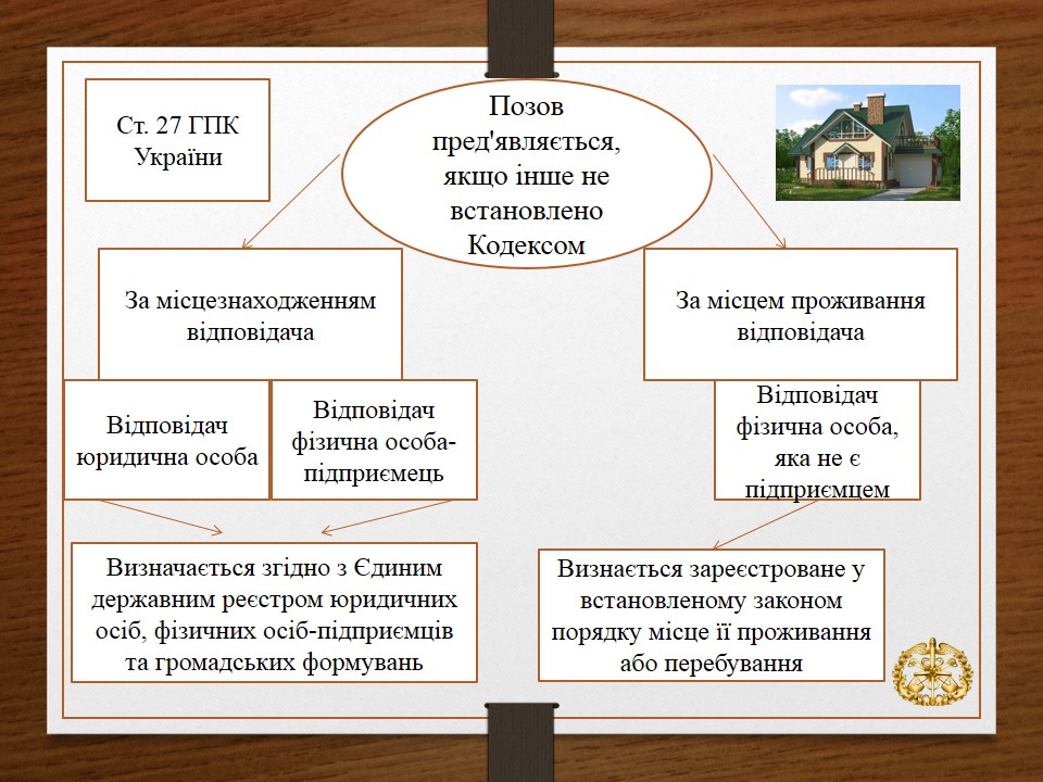 Слайд2