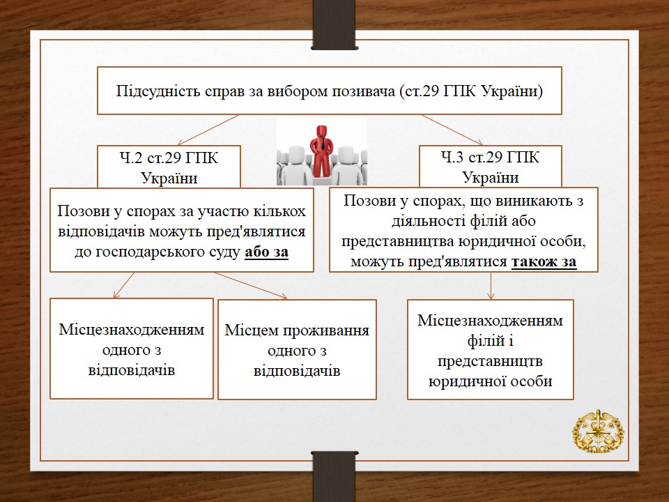 Слайд4