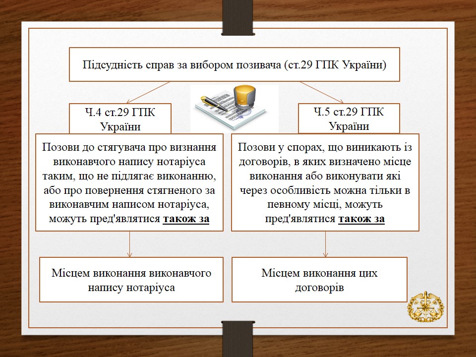 Слайд5