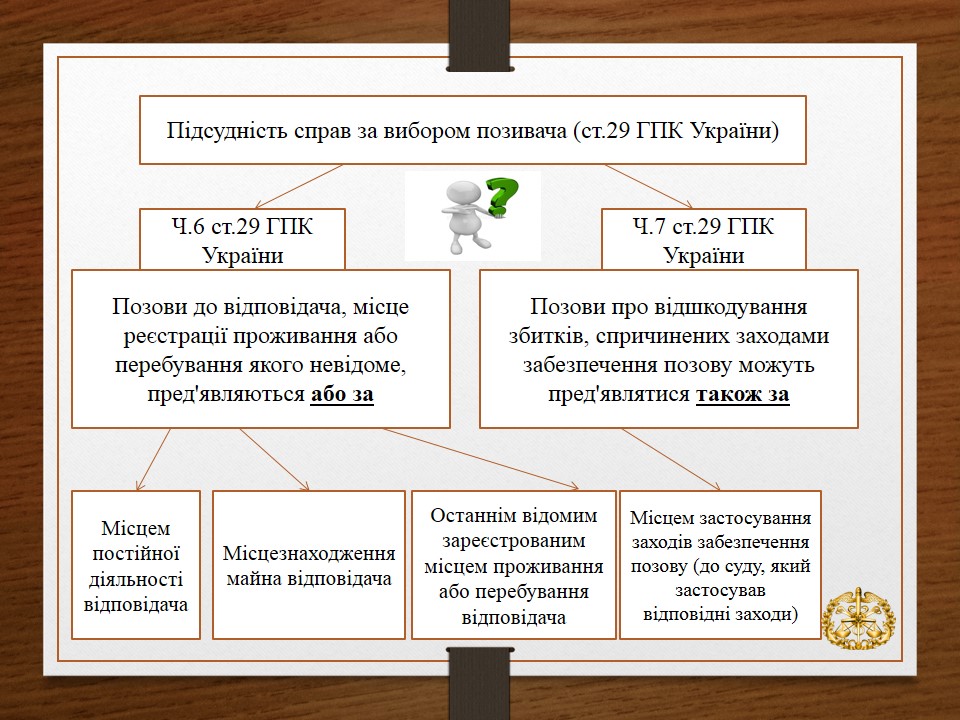 Слайд6