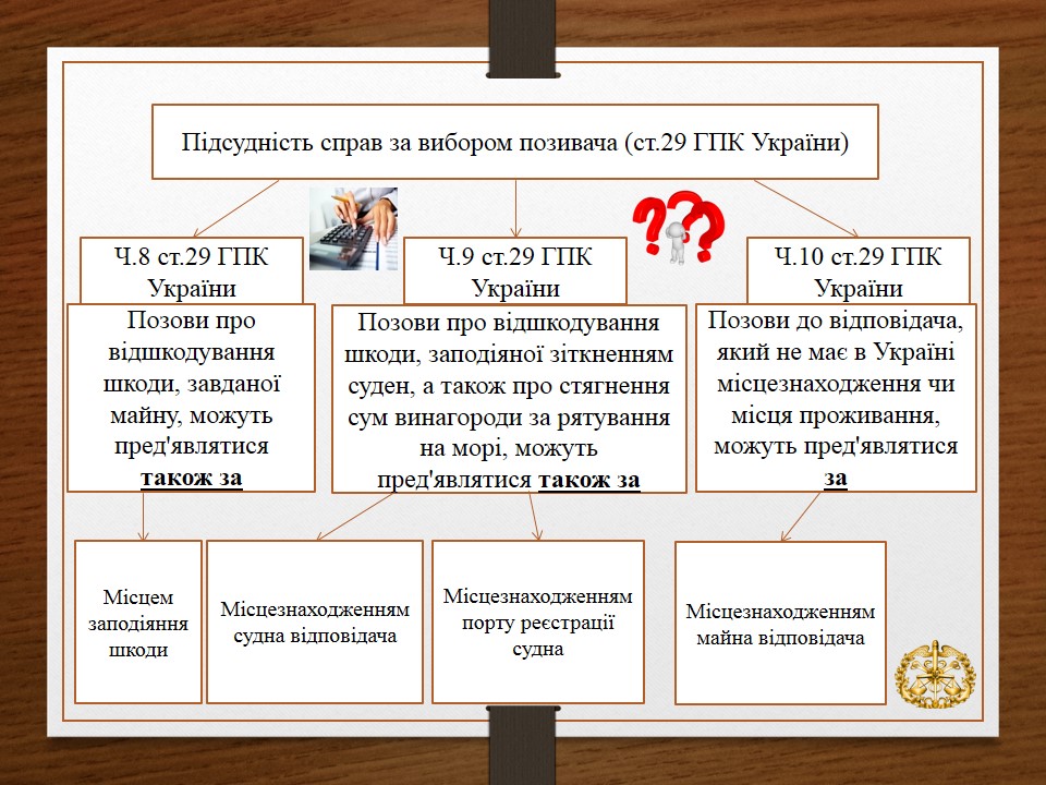 Слайд7