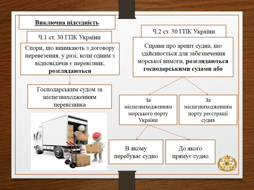 Слайд8